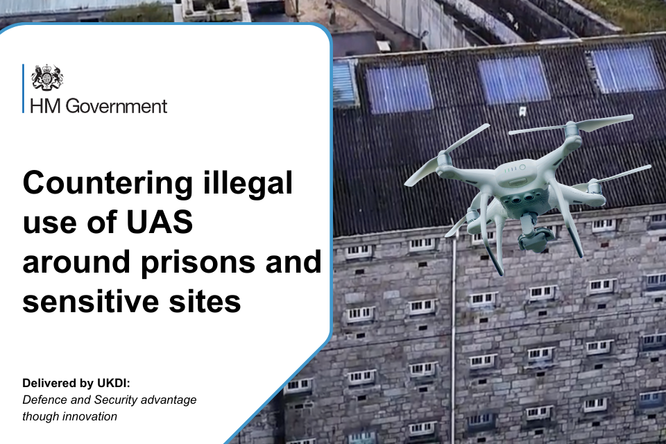 £1.85 milhões de competição lançada para contrarrestar o uso ilegal do UAS em torno de prisões e sites sensíveis